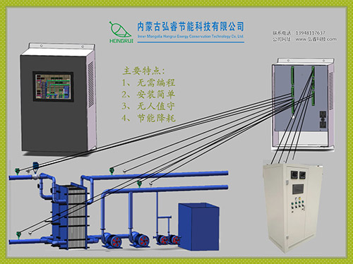 無人值守換熱站節制體系